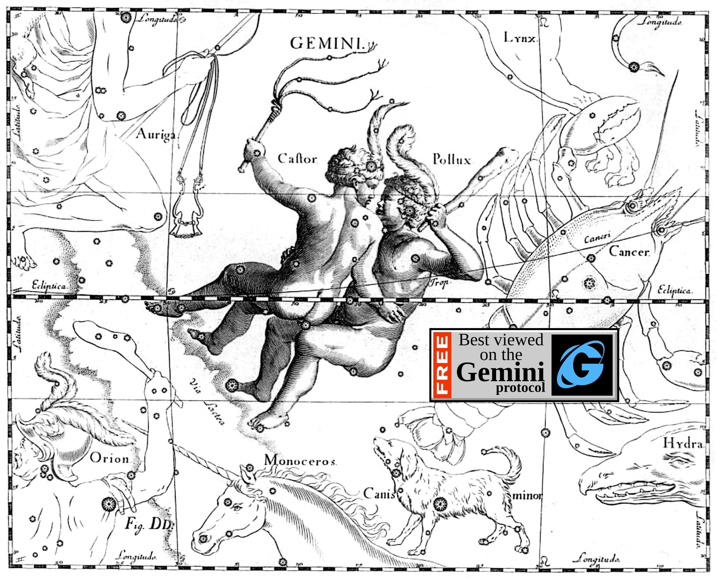 Exploring Gemini, Gopher, and Finger protocols as alternatives to HTTPS