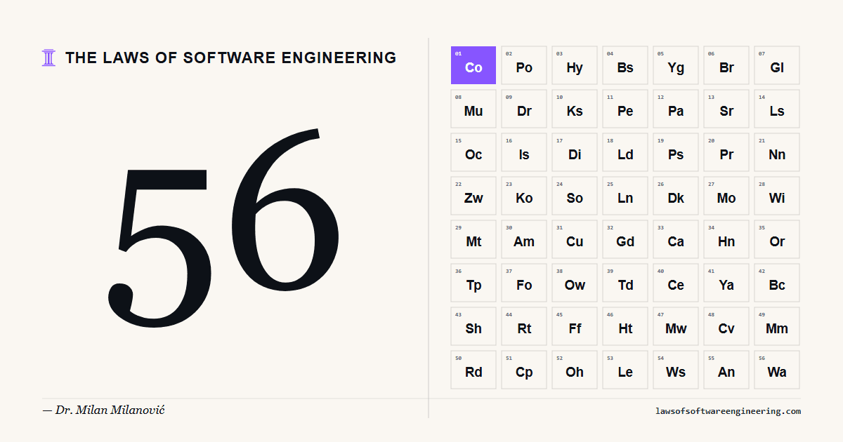 Developer compiles working laws of software engineering into interactive guide