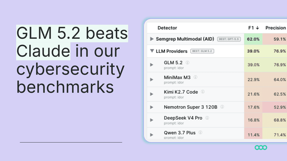GLM 5.2 outperforms Claude on Semgrep's security code analysis benchmarks