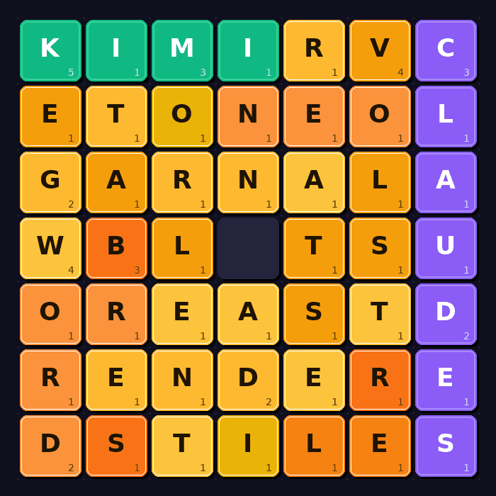 Open-weights Chinese model Kimi K2.6 tops coding benchmark vs. Claude and GPT-5.5